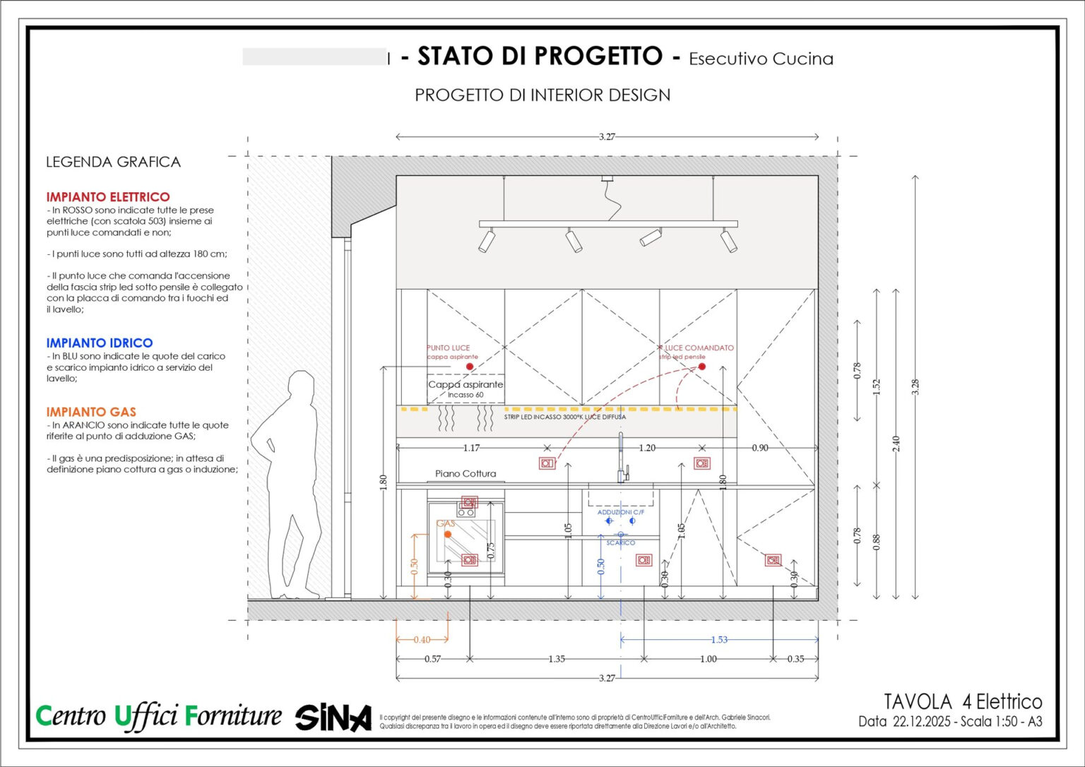 Progetto Fibonacci (5)